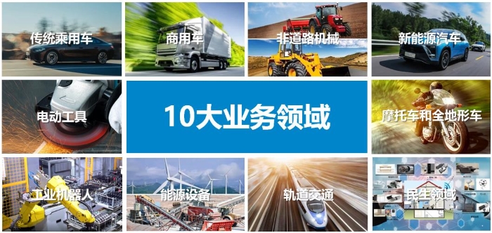 6008集团官方网站(中国)股份有限公司